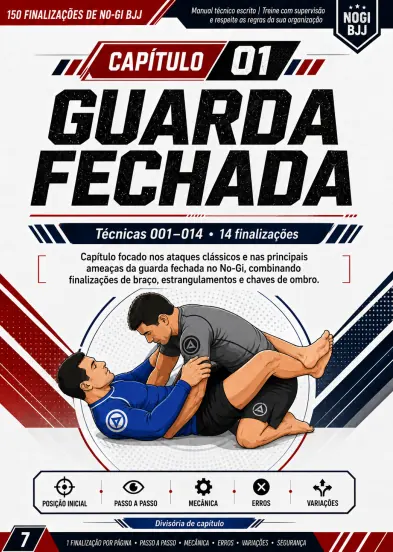 Abertura do capítulo de guarda fechada