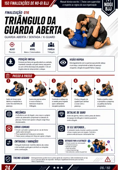 Ficha técnica do triângulo da guarda aberta
